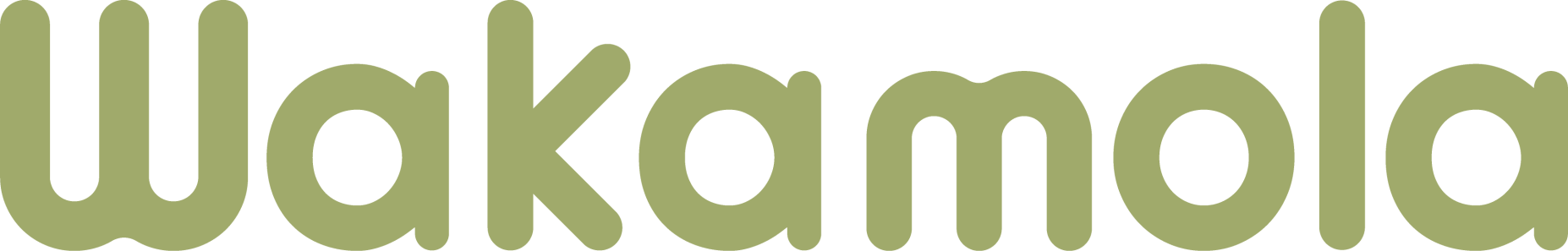 Wakamola logo
